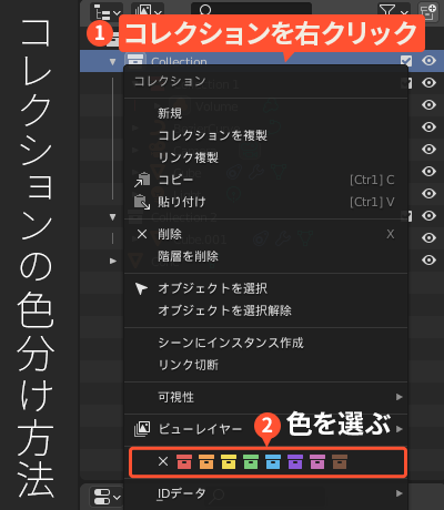 コレクションの色分け方法