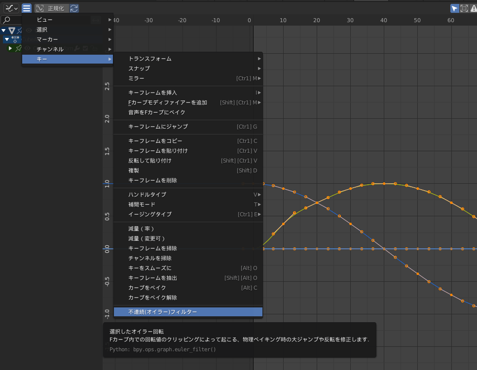 オイラーフィルター